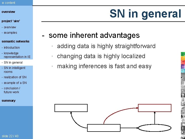 content: overview project ‘aire’ SN in general - overview - examples semantic networks content: overview project ‘aire’ SN in general - overview - examples semantic networks