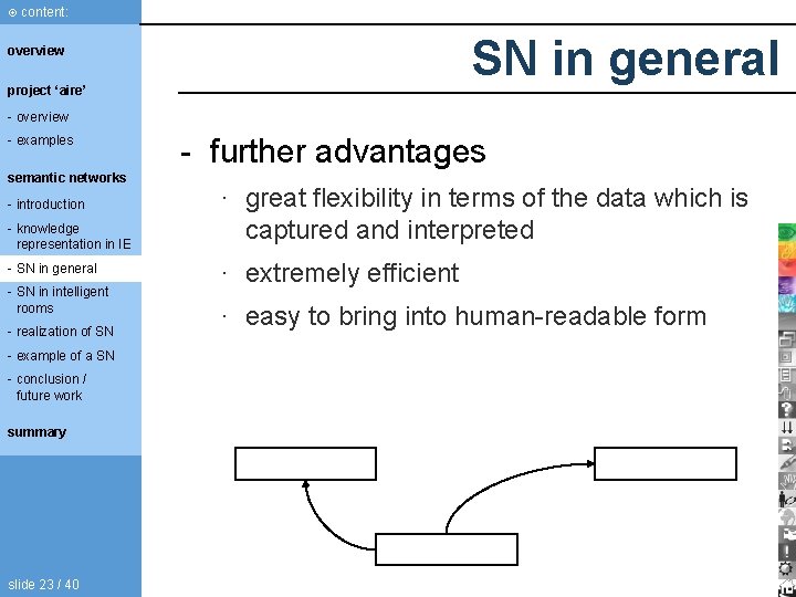 content: SN in general overview project ‘aire’ - overview - examples semantic networks content: SN in general overview project ‘aire’ - overview - examples semantic networks