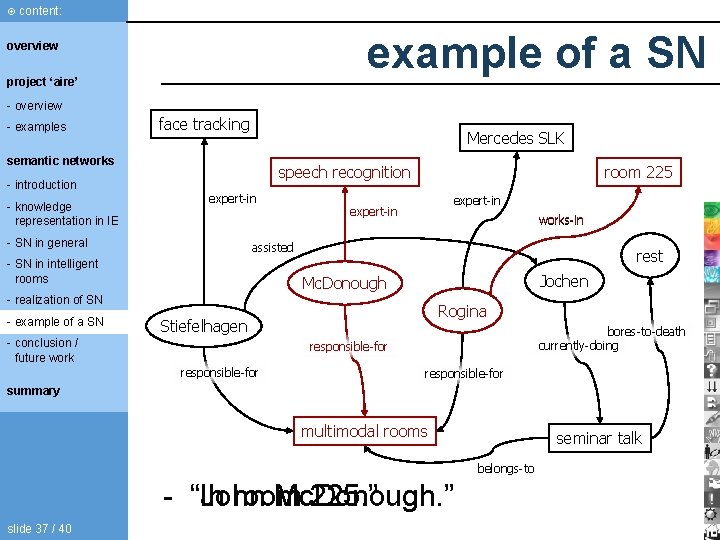 content: example of a SN overview project ‘aire’ - overview - examples face content: example of a SN overview project ‘aire’ - overview - examples face