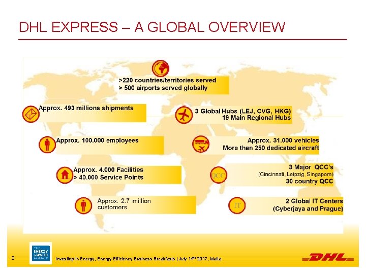 DHL EXPRESS – A GLOBAL OVERVIEW 2 Investing in Energy, Energy Efficiency Business Breakfasts