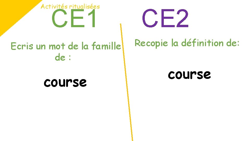 Activités ritualisées CE 1 Ecris un mot de la même famille un mot de Activités ritualisées CE 1 Ecris un mot de la même famille un mot de