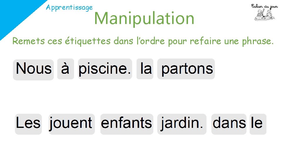 Apprentissage Manipulation Remets ces étiquettes dans l’ordre pour refaire une phrase. Apprentissage Manipulation Remets ces étiquettes dans l’ordre pour refaire une phrase.