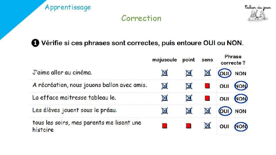 Apprentissage Correction Apprentissage Correction