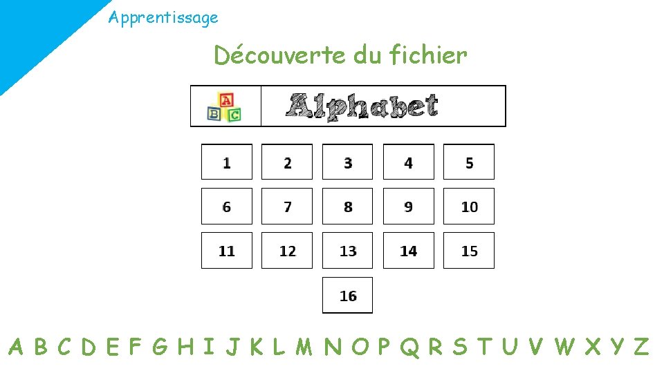Apprentissage Découverte du fichier A B C D E F G H I J Apprentissage Découverte du fichier A B C D E F G H I J