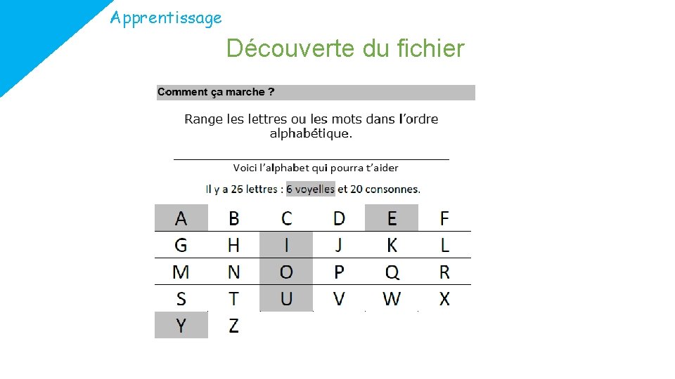 Apprentissage Découverte du fichier 