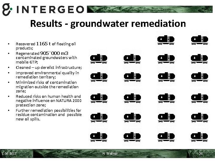 Results - groundwater remediation • • Recovered 1165 t of floating oil products; Regenerated