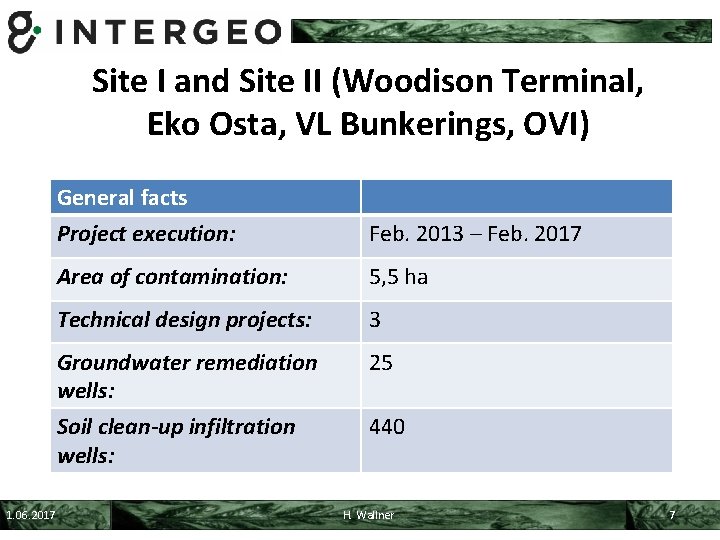 Site I and Site II (Woodison Terminal, Eko Osta, VL Bunkerings, OVI) 1. 06.