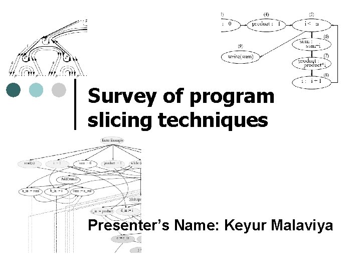 Survey of program slicing techniques Presenter’s Name: Keyur Malaviya 
