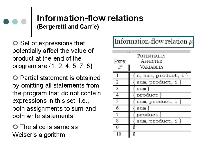 Information-flow relations (Bergeretti and Carr´e) ¢ Set of expressions that potentially affect the value