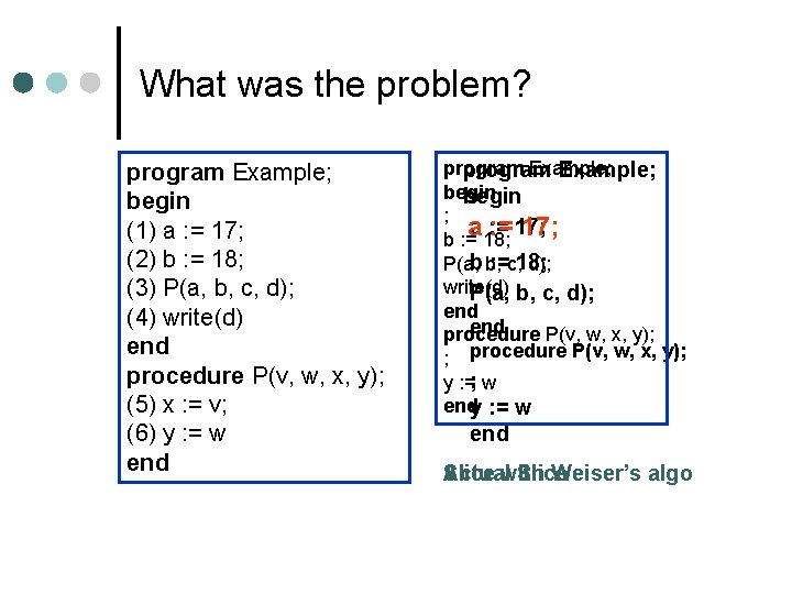 What was the problem? program Example; begin (1) a : = 17; (2) b