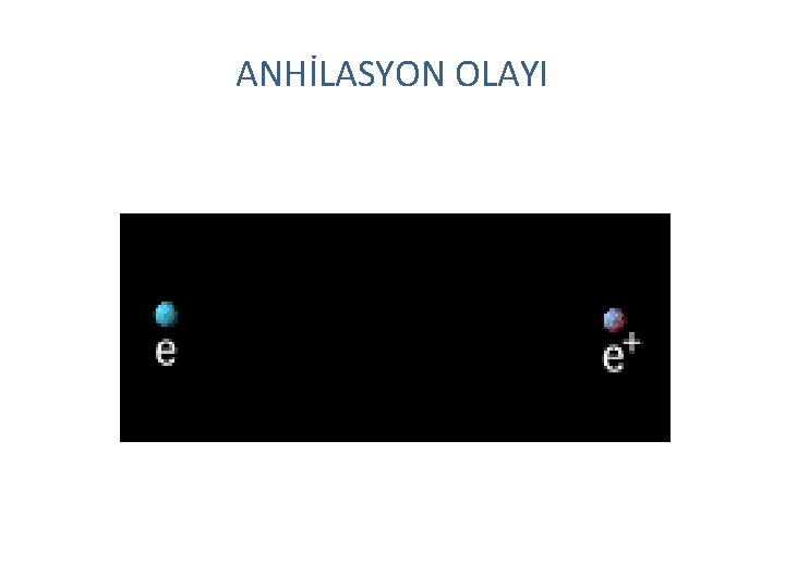 ANHİLASYON OLAYI 