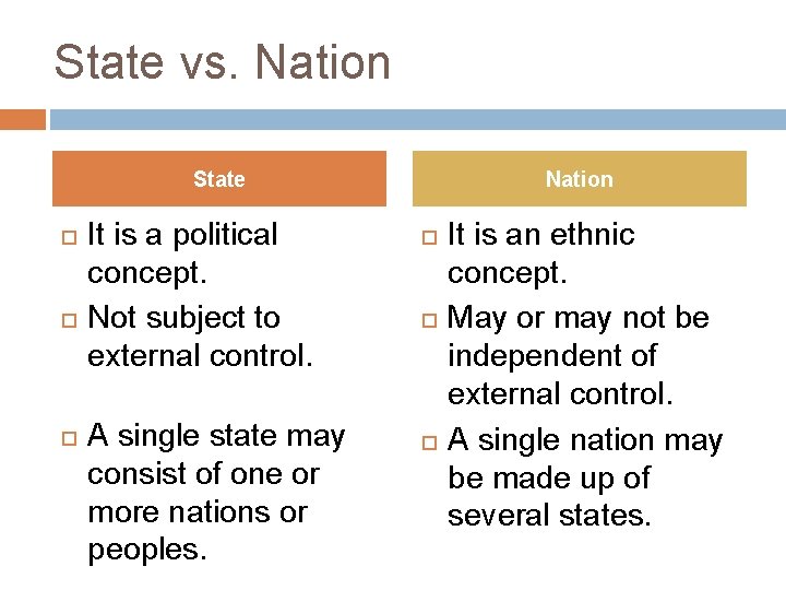 State vs. Nation State It is a political concept. Not subject to external control.