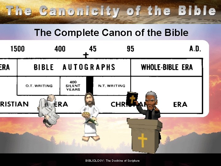 Title The Doctrine Of Scripture The Invisible God