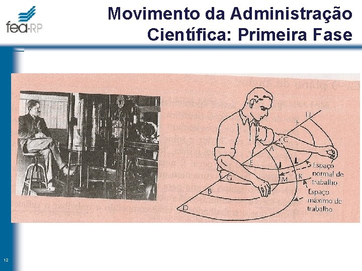 Movimento da Administração Científica: Primeira Fase 12 