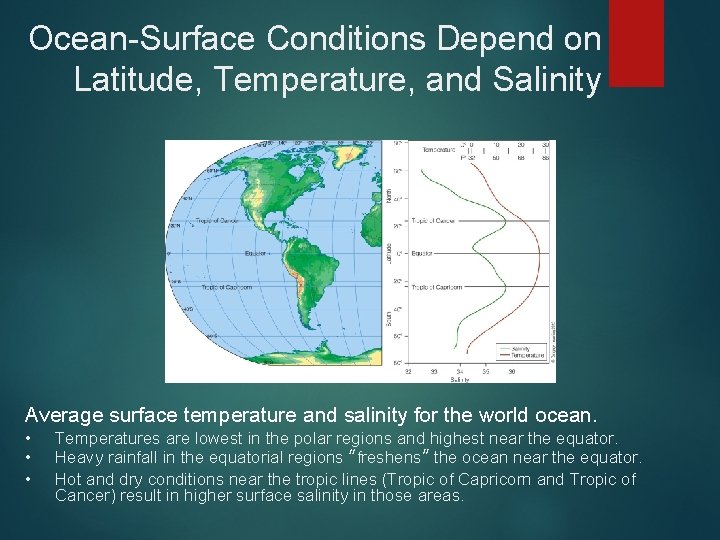 Ocean-Surface Conditions Depend on Latitude, Temperature, and Salinity Average surface temperature and salinity for