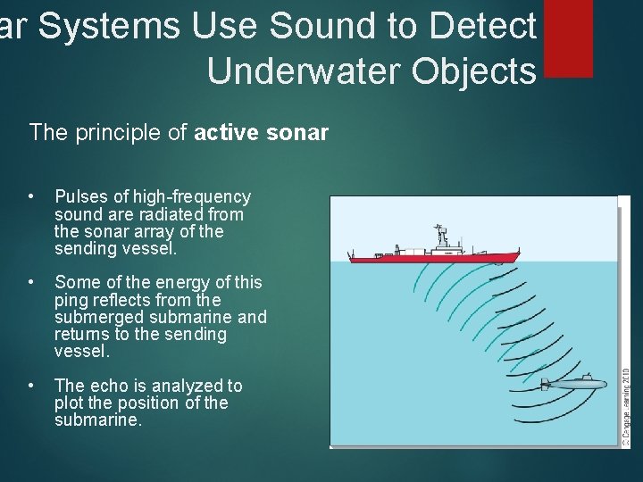 ar Systems Use Sound to Detect Underwater Objects The principle of active sonar •