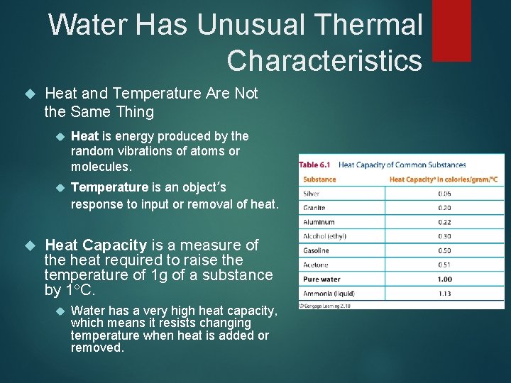 Water Has Unusual Thermal Characteristics Heat and Temperature Are Not the Same Thing Heat