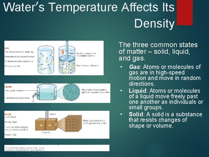 Water’s Temperature Affects Its Density The three common states of matter – solid, liquid,