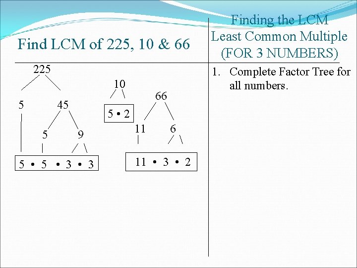 Find LCM of 225, 10 & 66 225 10 5 45 5 1. Complete