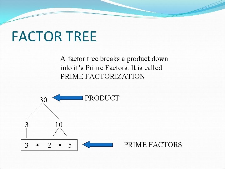 FACTOR TREE A factor tree breaks a product down into it’s Prime Factors. It