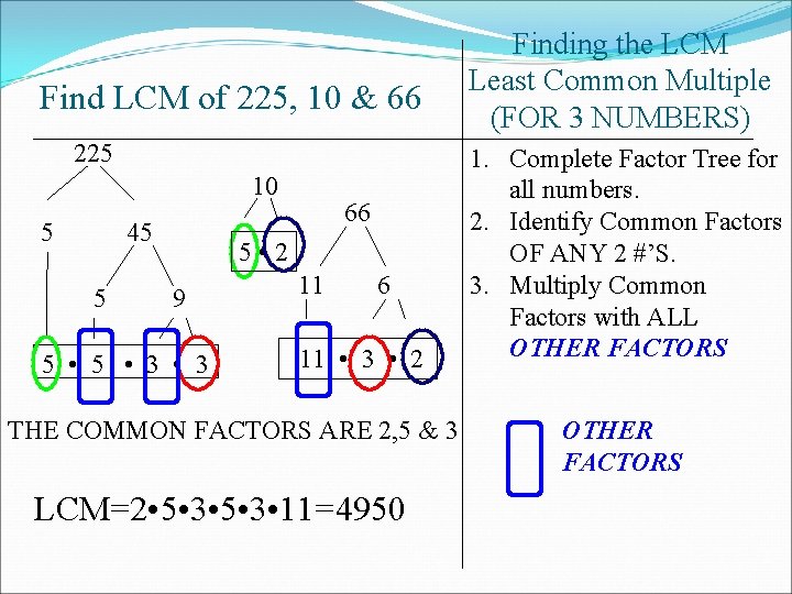 Find LCM of 225, 10 & 66 225 10 5 45 5 66 5