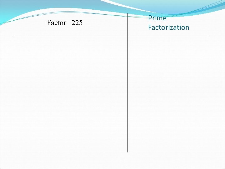 Factor 225 Prime Factorization 