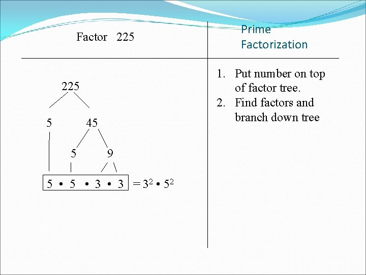 Factor 225 1. Put number on top of factor tree. 2. Find factors and