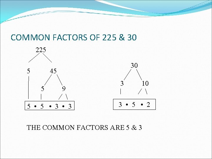 COMMON FACTORS OF 225 & 30 225 5 30 45 5 9 5 •