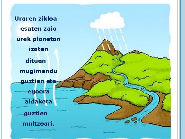 Uraren zikloa esaten zaio urak planetan izaten dituen mugimendu guztien eta egoera aldaketa guztien