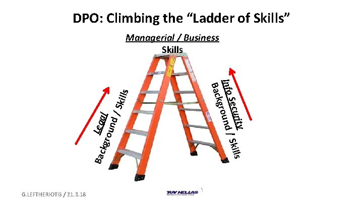 DPO: Climbing the “Ladder of Skills” Skil Le kgro gal und / Bac G.