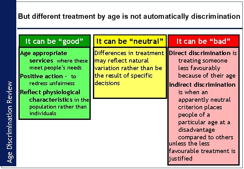 But different treatment by age is not automatically discrimination It can be “good” Age