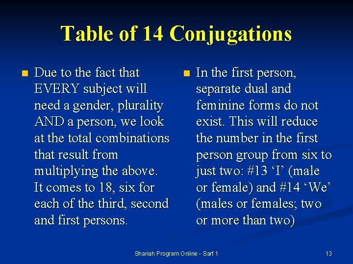 Table of 14 Conjugations n Due to the fact that EVERY subject will need Table of 14 Conjugations n Due to the fact that EVERY subject will need