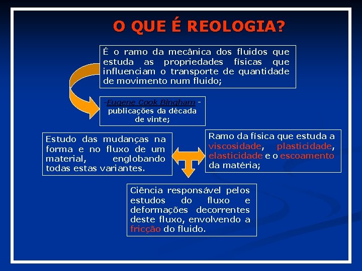 O QUE É REOLOGIA? É o ramo da mecânica dos fluidos que estuda as O QUE É REOLOGIA? É o ramo da mecânica dos fluidos que estuda as