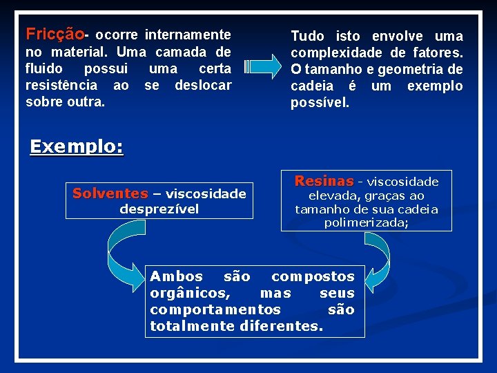 Fricção- ocorre internamente no material. Uma camada de fluido possui uma certa resistência ao Fricção- ocorre internamente no material. Uma camada de fluido possui uma certa resistência ao
