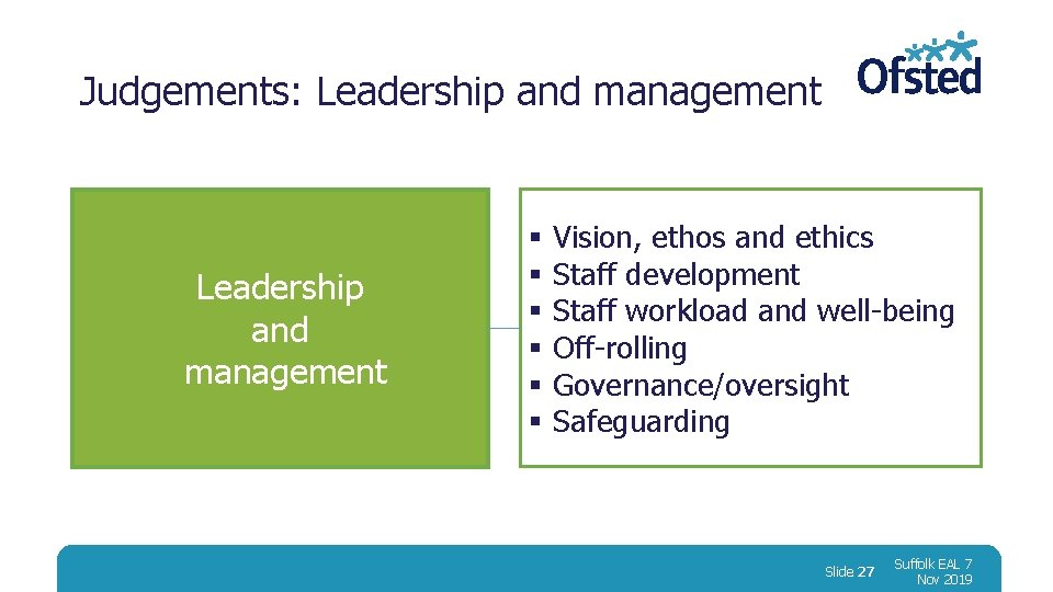 Judgements: Leadership and management § § § Vision, ethos and ethics Staff development Staff