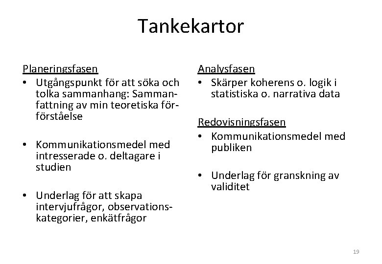 Tankekartor Planeringsfasen • Utgångspunkt för att söka och tolka sammanhang: Sammanfattning av min teoretiska