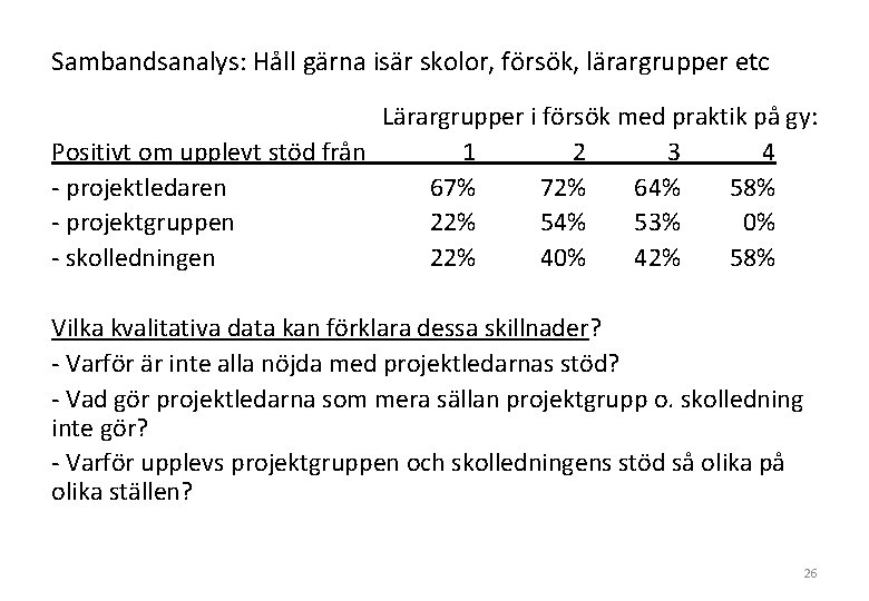 Sambandsanalys: Håll gärna isär skolor, försök, lärargrupper etc Lärargrupper i försök med praktik på