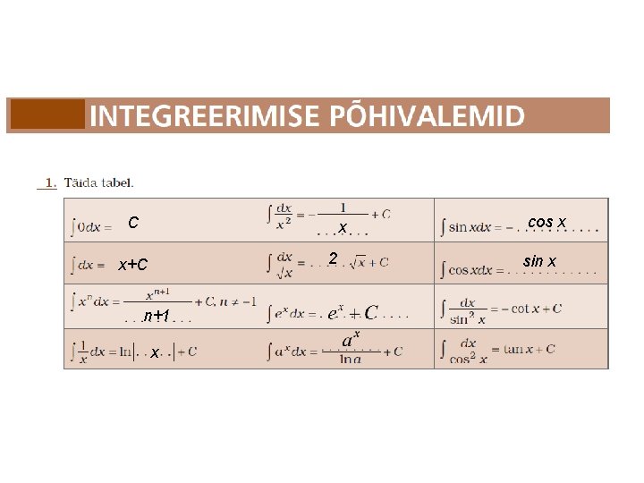 C x 2 x+C n+1 x cos x sin x 