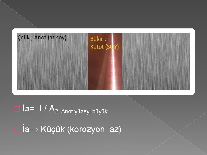 � İa= I / A 2 Anot yüzeyi büyük � İa→ Küçük (korozyon az)