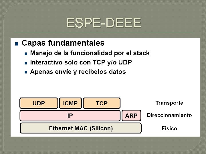 ESPE-DEEE 