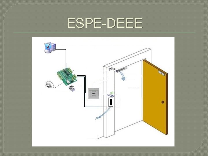 ESPE-DEEE PULSADO R FUENTE BUZZER RFID CERRADUR A 