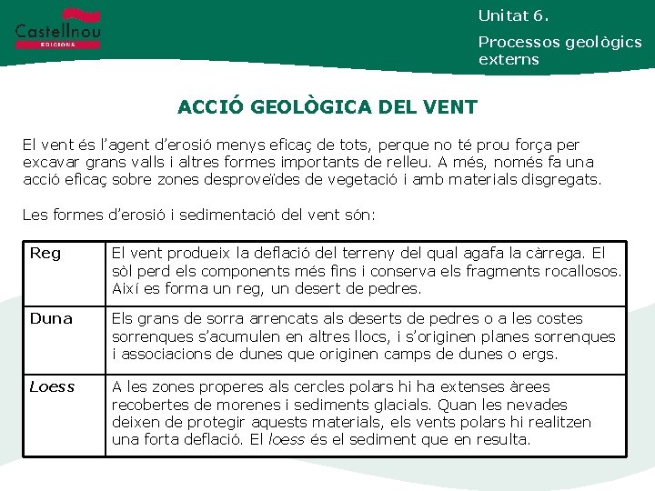Unitat 6. Processos geològics externs ACCIÓ GEOLÒGICA DEL VENT El vent és l’agent d’erosió