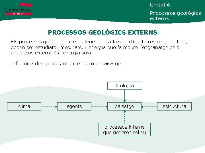 Unitat 6. Processos geològics externs PROCESSOS GEOLÒGICS EXTERNS Unidad 3. Els processos geològics externs