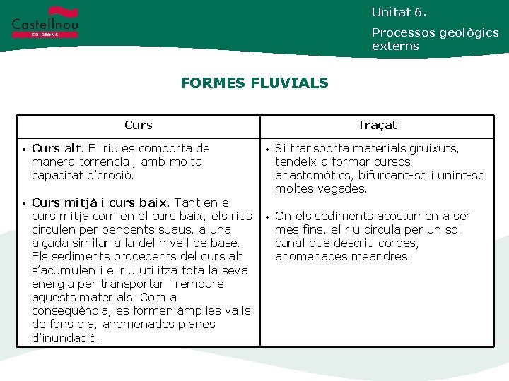 Unitat 6. Processos geològics externs FORMES FLUVIALS Curs • Curs alt. El riu es