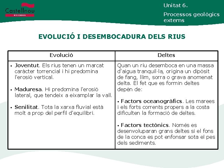 Unitat 6. Processos geològics externs EVOLUCIÓ I DESEMBOCADURA DELS RIUS Evolució • Joventut. Els