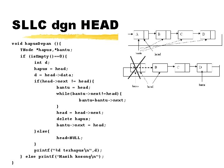 SLLC dgn HEAD void hapus. Depan (){ TNode *hapus, *bantu; if (is. Empty()==0){ int