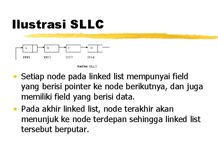 Ilustrasi SLLC • Setiap node pada linked list mempunyai field yang berisi pointer ke