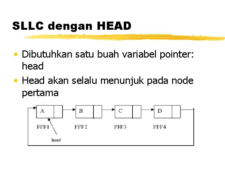 SLLC dengan HEAD • Dibutuhkan satu buah variabel pointer: head • Head akan selalu