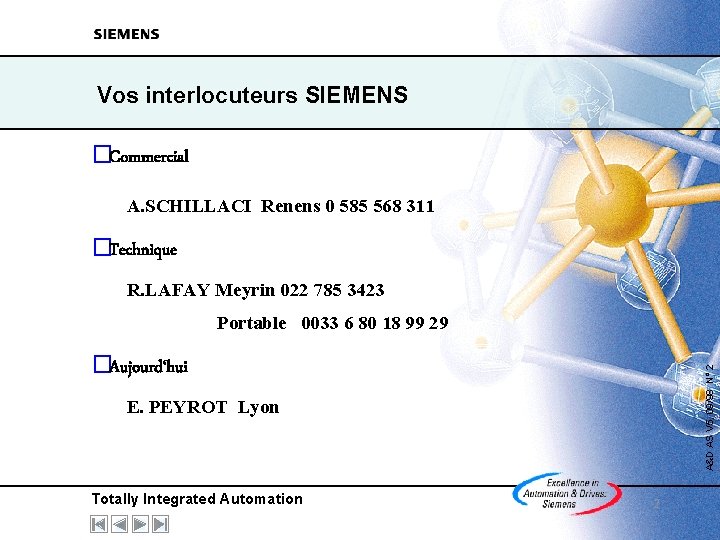 Vos interlocuteurs SIEMENS �Commercial A. SCHILLACI Renens 0 585 568 311 �Technique R. LAFAY Vos interlocuteurs SIEMENS �Commercial A. SCHILLACI Renens 0 585 568 311 �Technique R. LAFAY