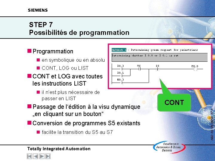 STEP 7 Possibilités de programmation n Programmation n en symbolique ou en absolu n STEP 7 Possibilités de programmation n Programmation n en symbolique ou en absolu n